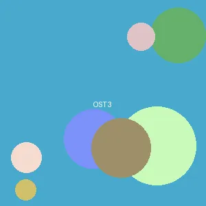 嘿咻嘿咻 - アイドル封面